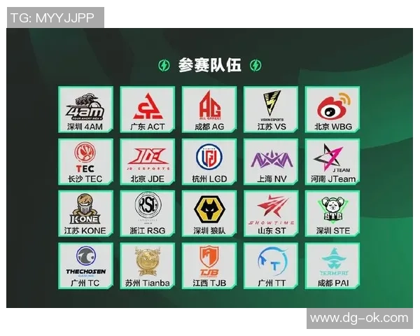 和平精英中的心理素质分析:LNG战队的心理韧性与竞技表现探讨