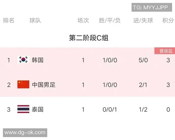 最新足球实力排名揭晓北京足球队稳居榜首引发热议